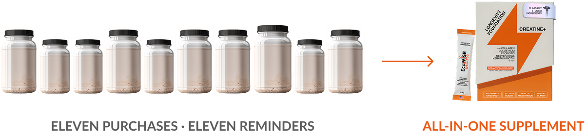 ELEVEN BOTTLES, OR