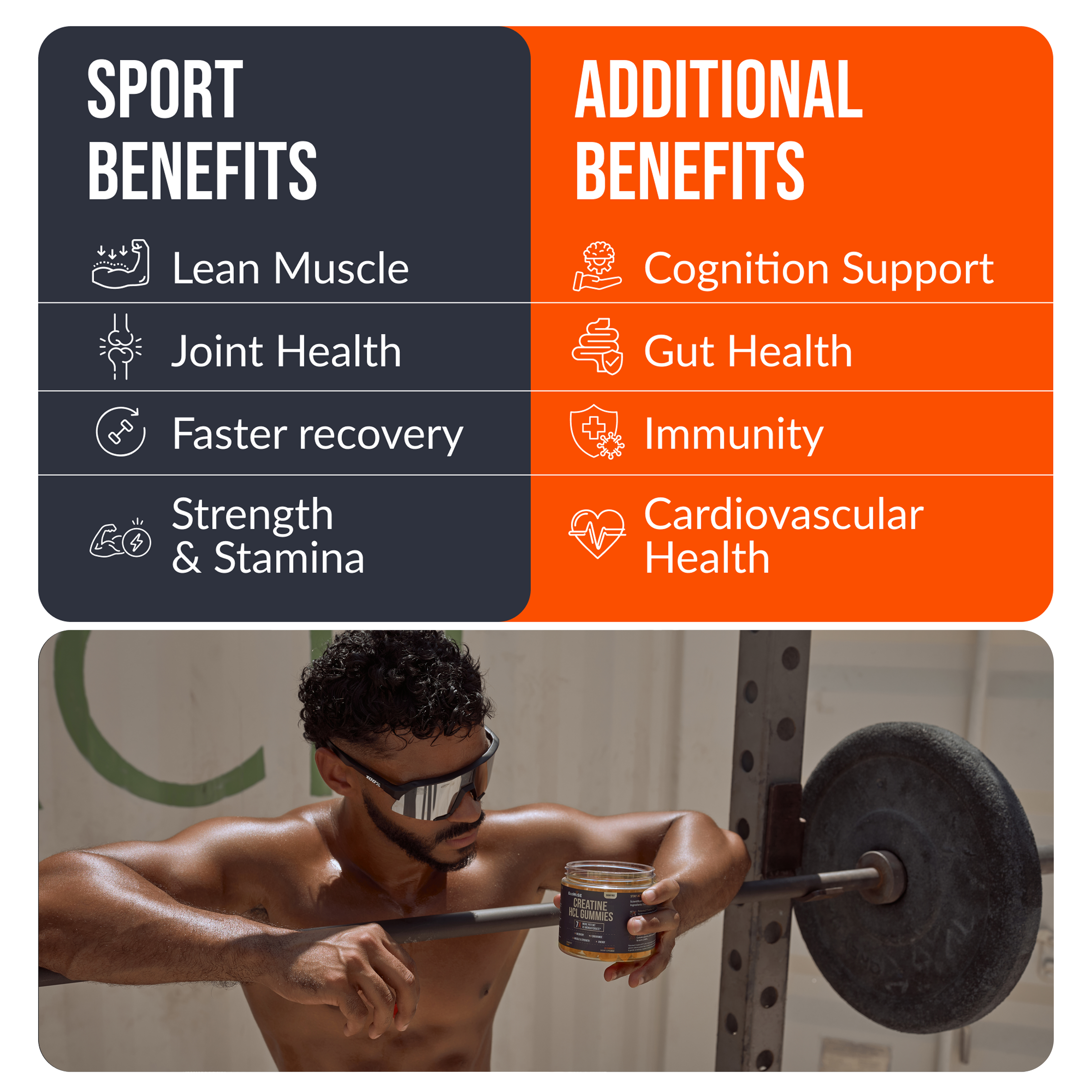 EcoWise Wellness