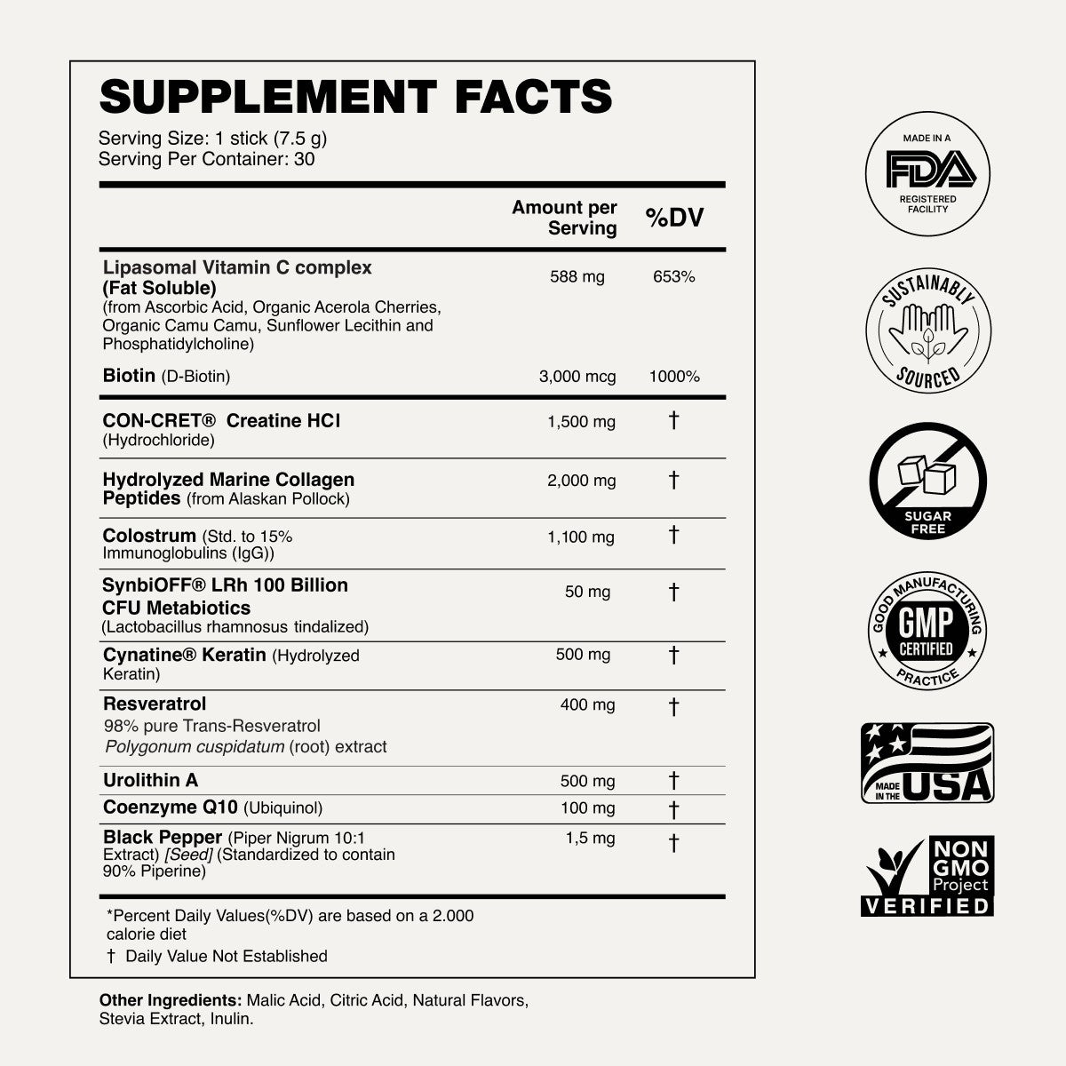 Longevity Foundation Supplement Facts
