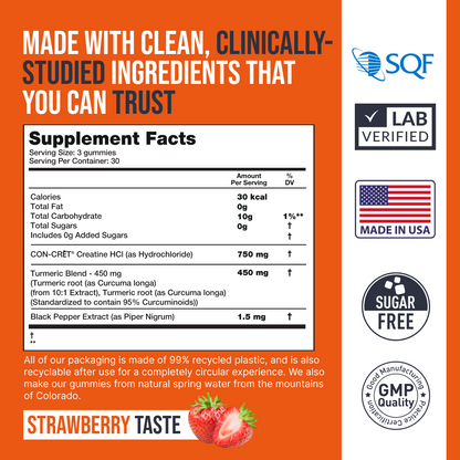 EcoWise Creatine HCl Gummies.