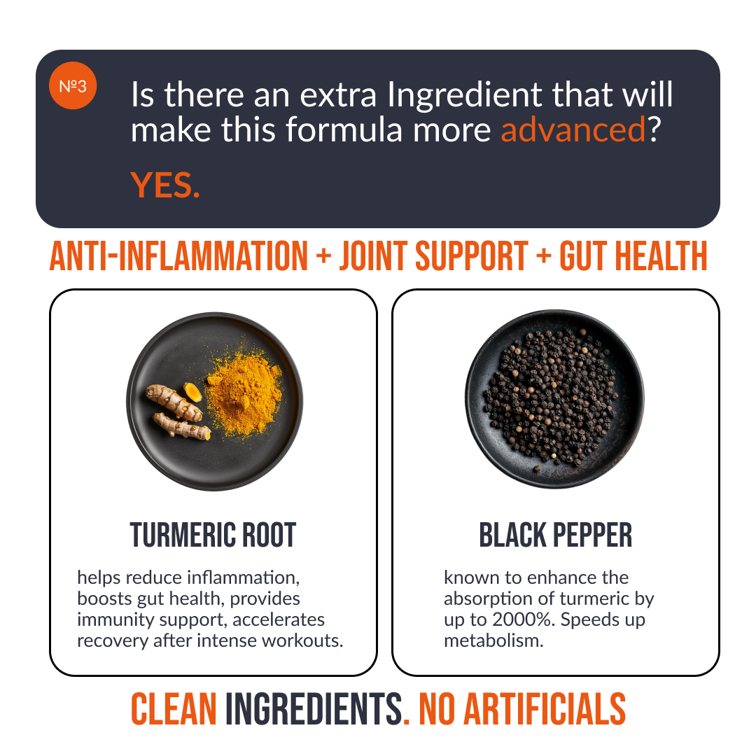 EcoWise Creatine HCl Gummies.