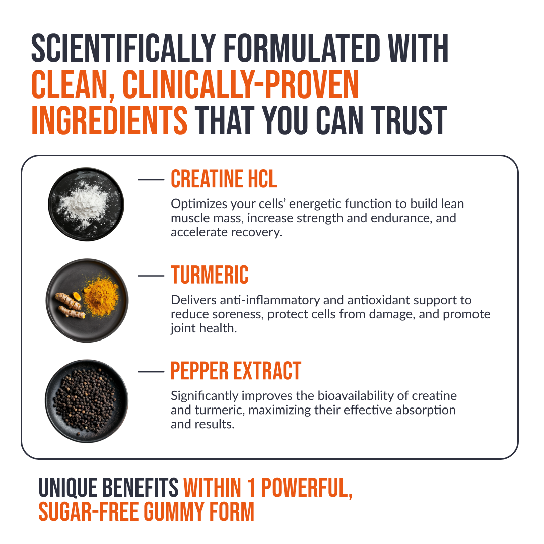 EcoWise Creatine HCl Gummies.